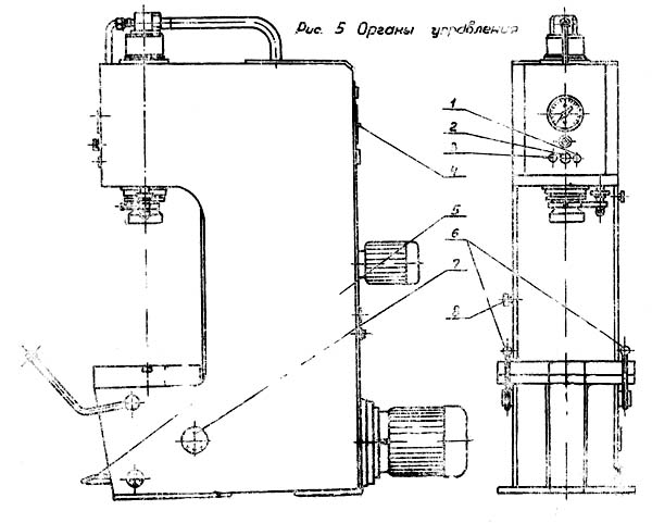 П6324 Розташування органів керування гідравлічного пресса